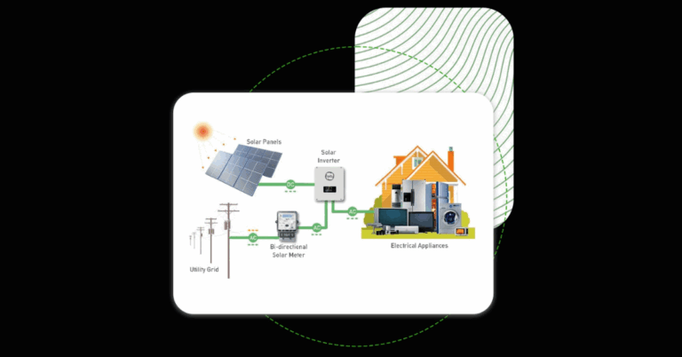 Harnessing the Sun: A Comprehensive Guide to Solar Panel Prices in Prayagraj